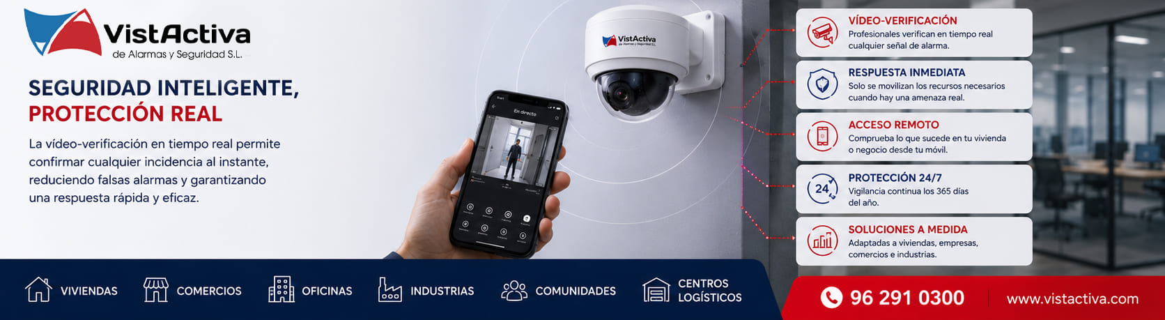 La seguridad en viviendas, video-verificación, protección en tiempo real La seguridad en viviendas, video-verificación, protección en tiempo real