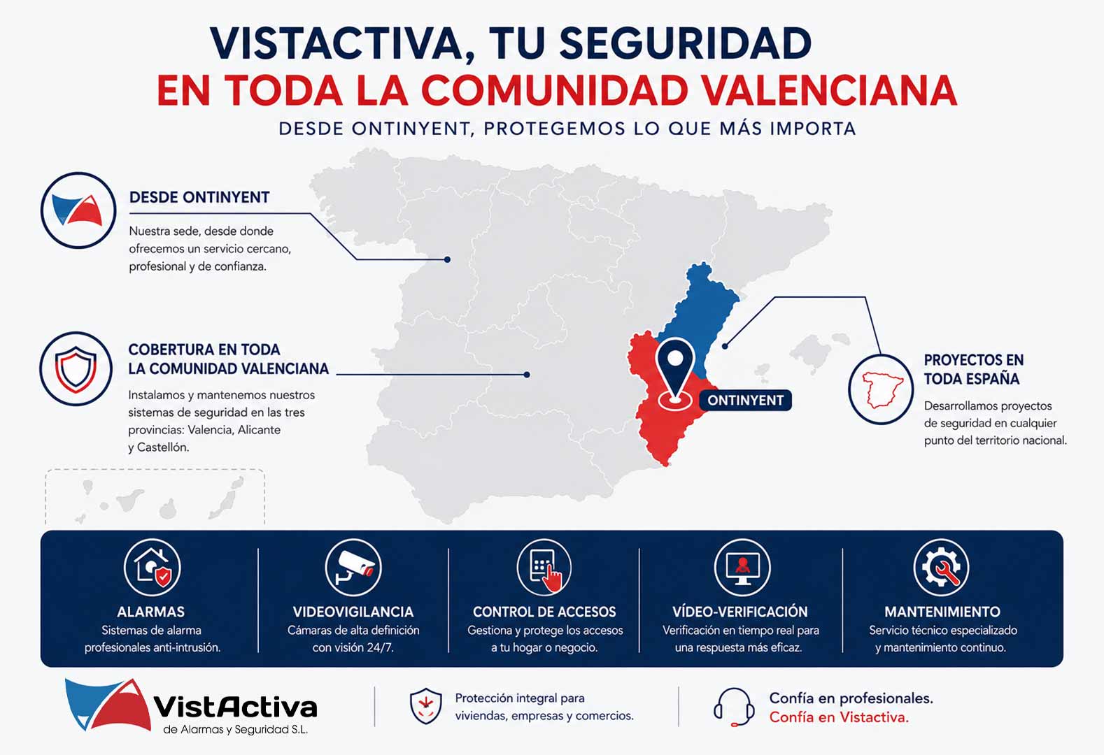 Protegemos viviendas y empresas en toda la Comunidad Valenciana con cobertura nacional