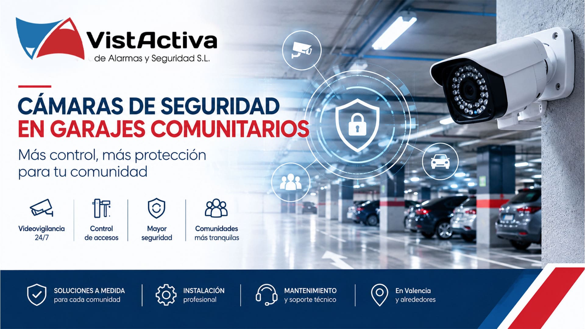 Cámaras de seguridad en garajes comunitarios