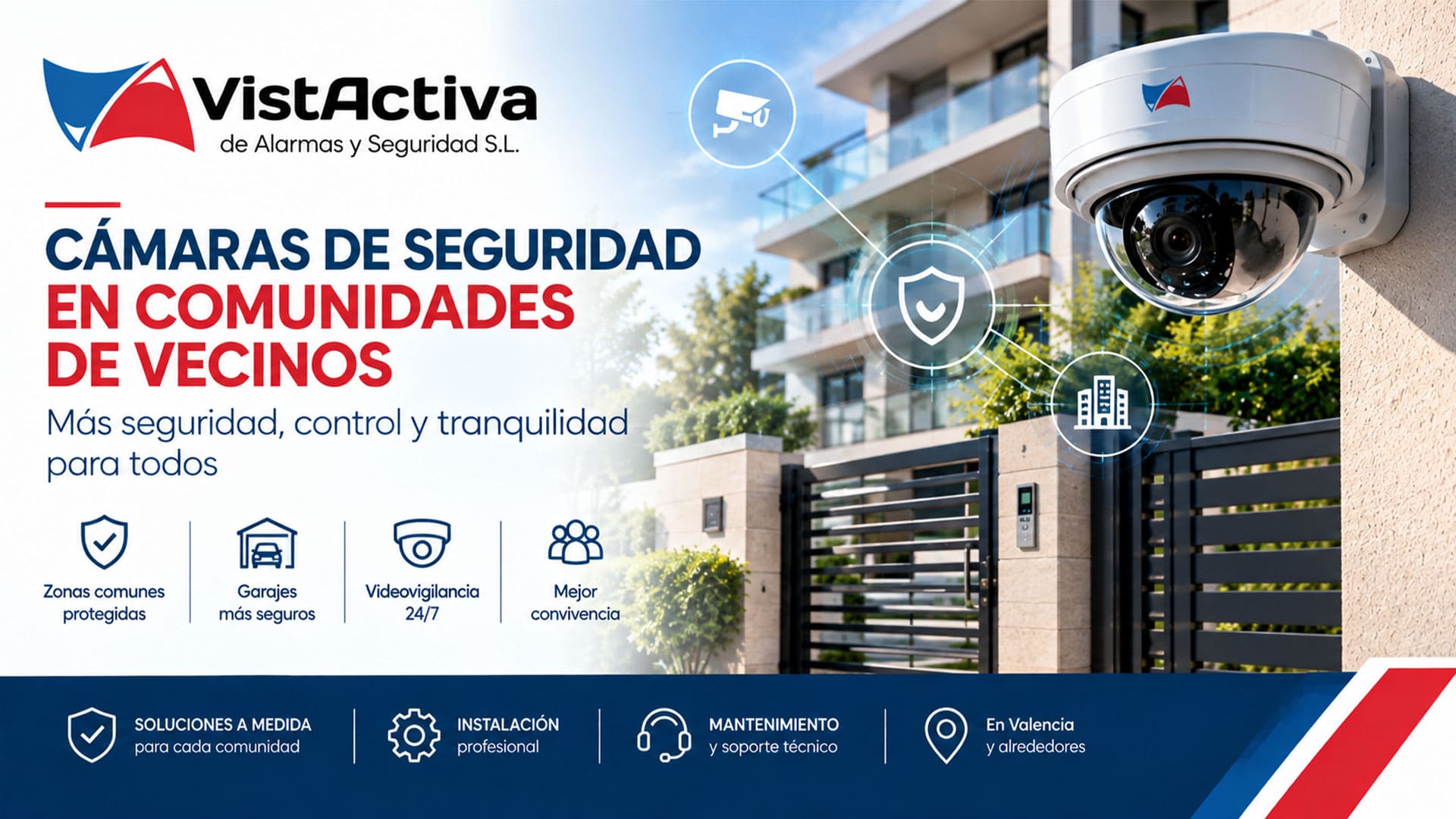 Cámaras de seguridad en comunidades de vecinos. VistActiva